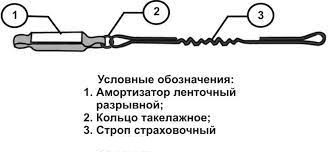амортизатор в стропе амортизатор в стропе